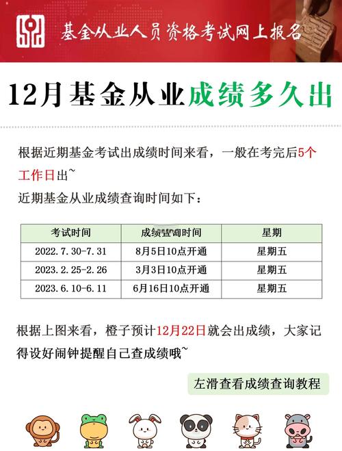 基金從業(yè)考試報(bào)名入口官網(wǎng)，基金從業(yè)考試報(bào)名